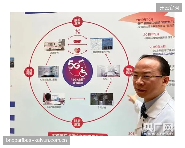 广电系统版权分销体系下赛事医疗保障指令下沉速度迟缓